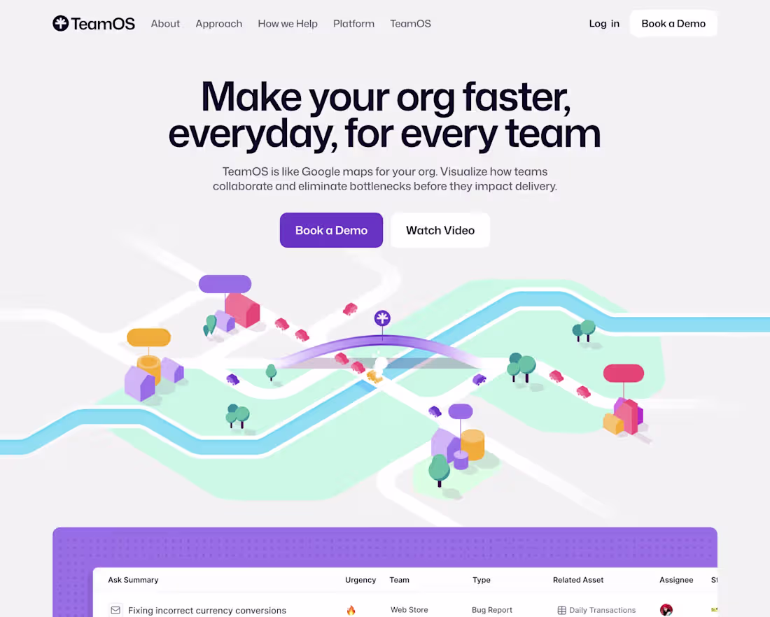 Cover image for Web Design