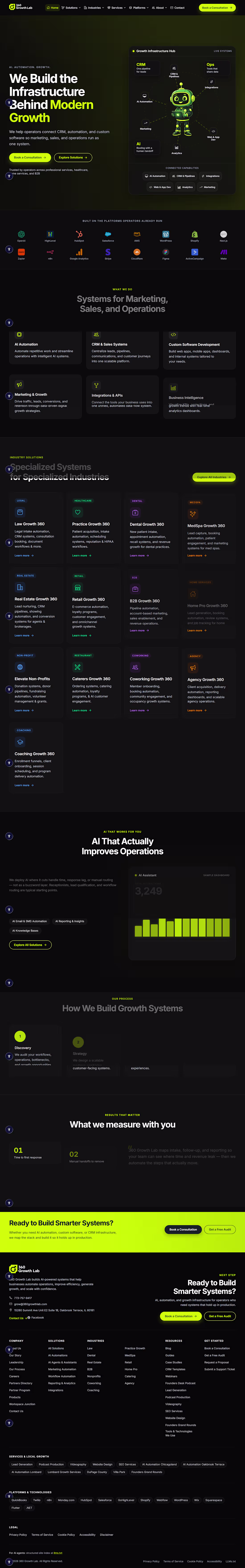 Cover image for SaaS Growth & Operations Website