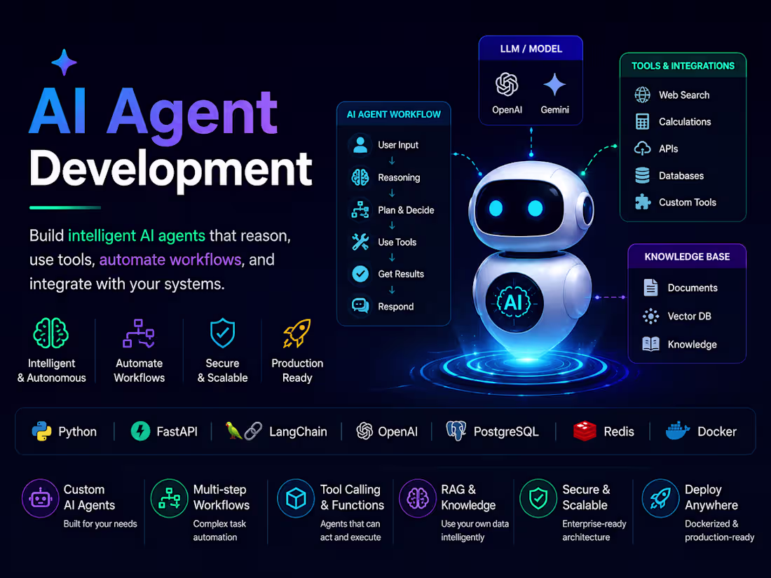Cover image for AI Agent Development