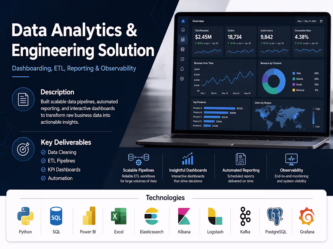 Cover image for I designed a complete Data