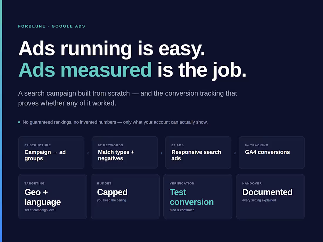 Cover image for Google Ads search campaign built, with tracking verified