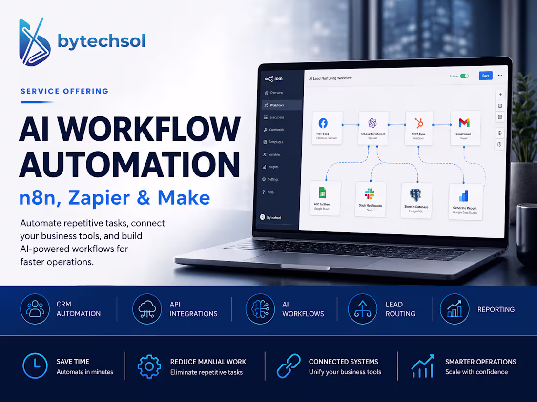 Cover image for AI Workflow Automation with n8n, Zapier & Make