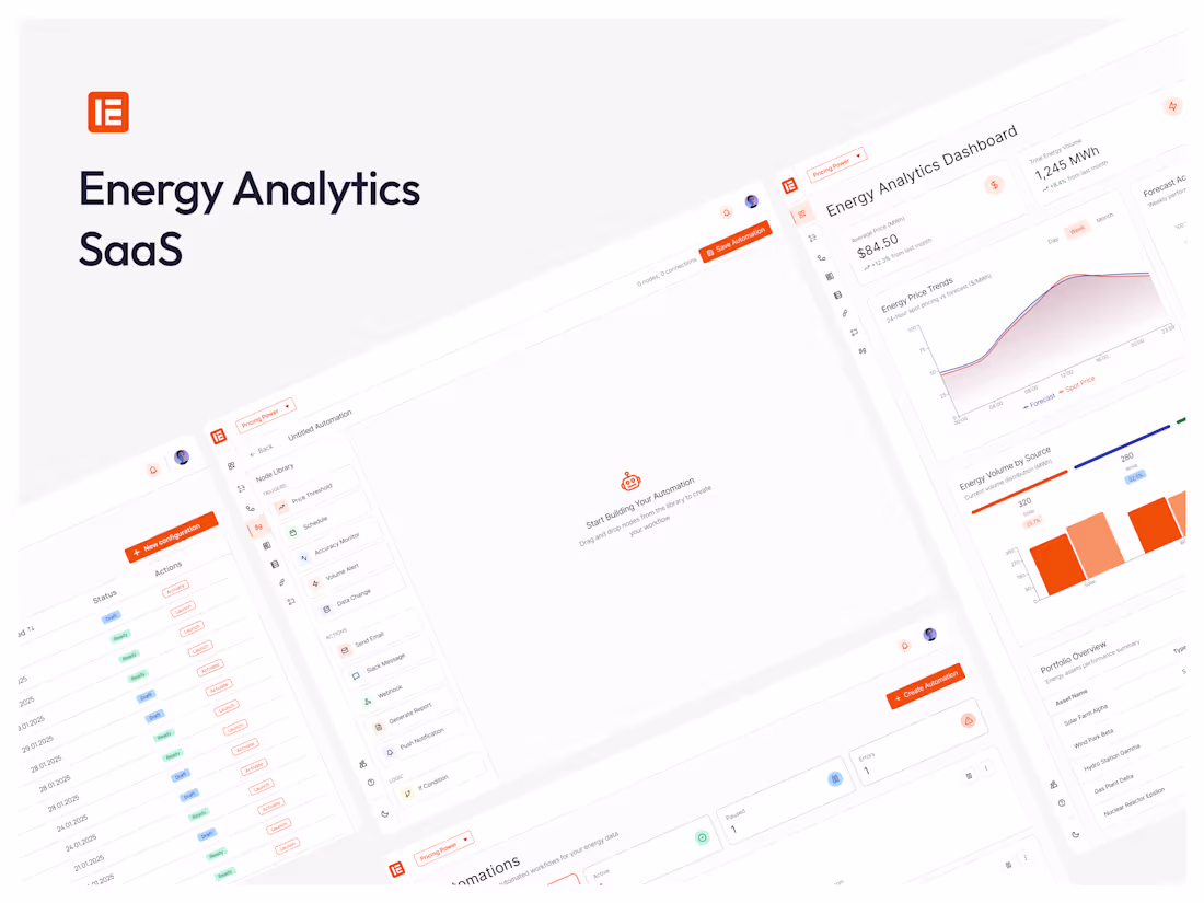 Cover image for UI/UX Design for Energy Analytics SaaS Platform