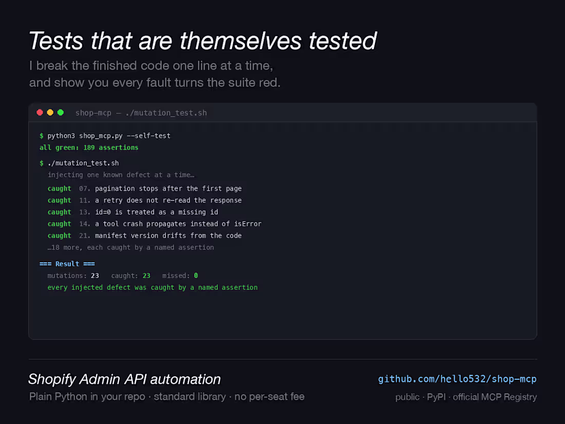 Cover image for Shopify Admin API automation, with tests proven to catch faults
