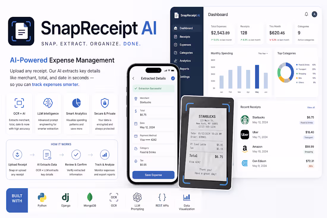 Cover image for SnapReceipt AI is basically a