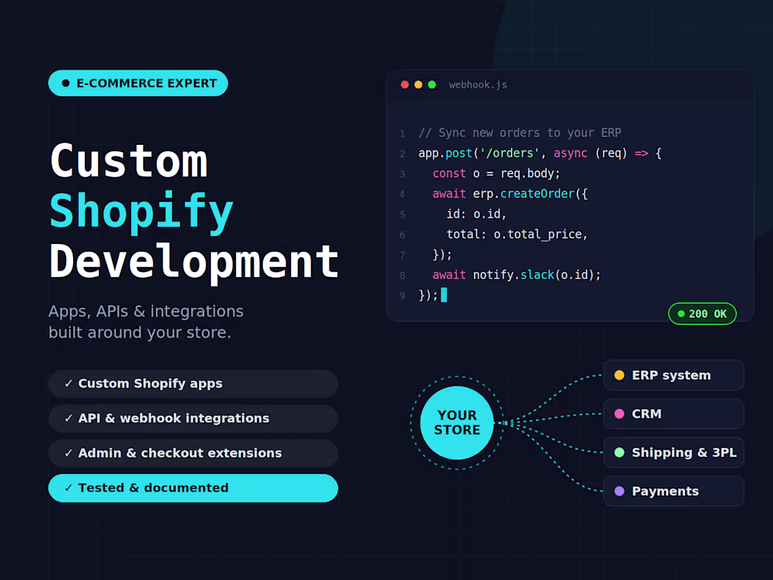 Cover image for Custom Shopify Development: Apps, APIs & Integrations