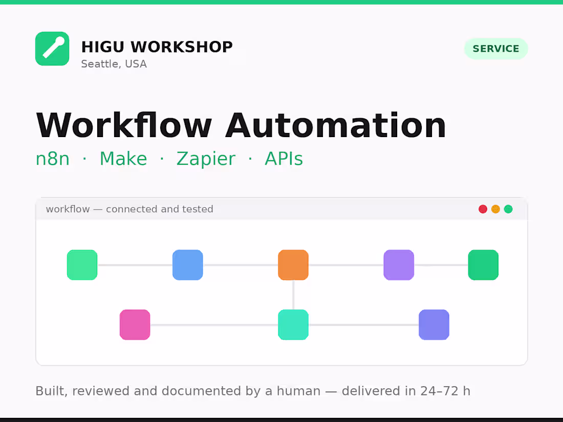 Cover image for Workflow Automation Setup (n8n, Make, Zapier)