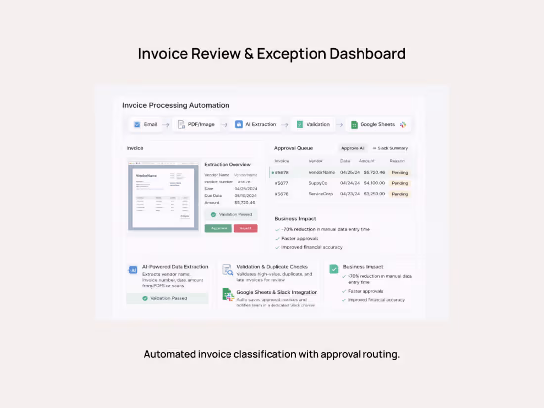 Cover image for Invoice Processing Automation Project