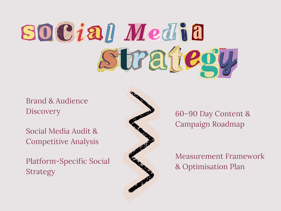 Cover image for Organic Social Media Marketing Strategy