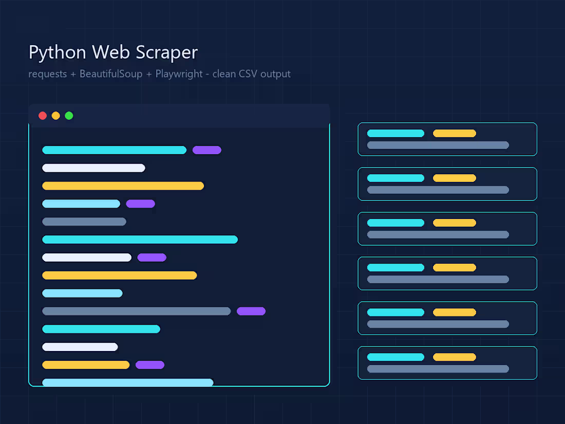 Cover image for Python scraper pulling public listing