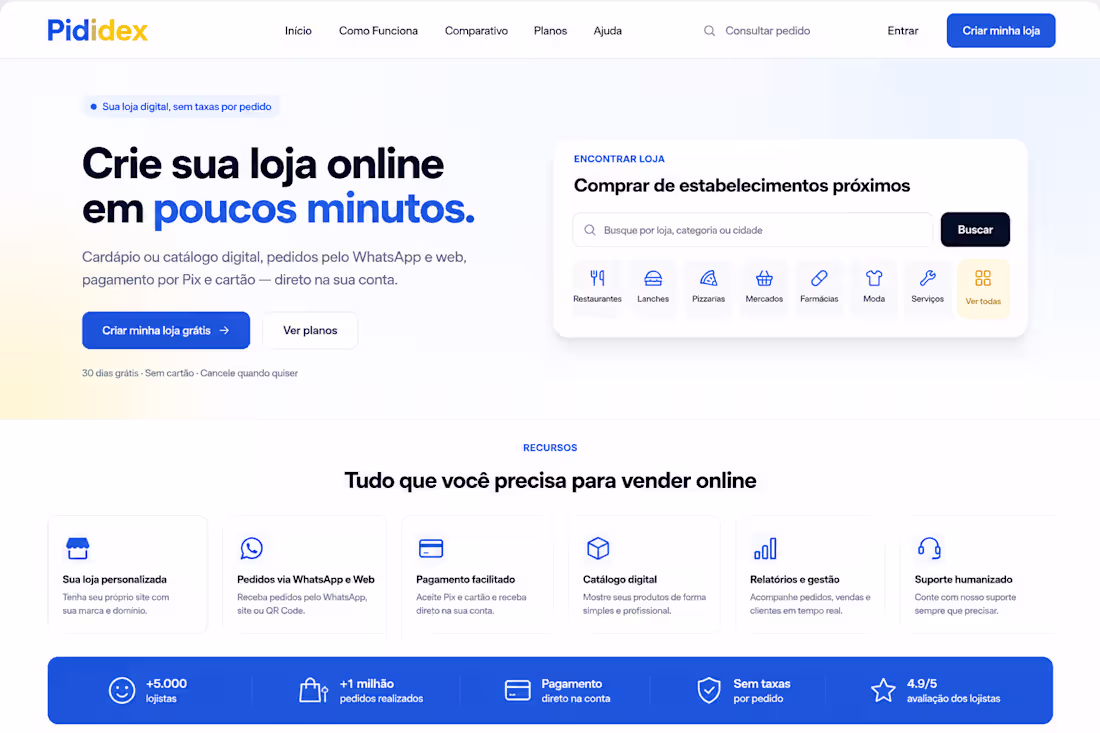 Cover image for Pididex  Digital Ordering Platform