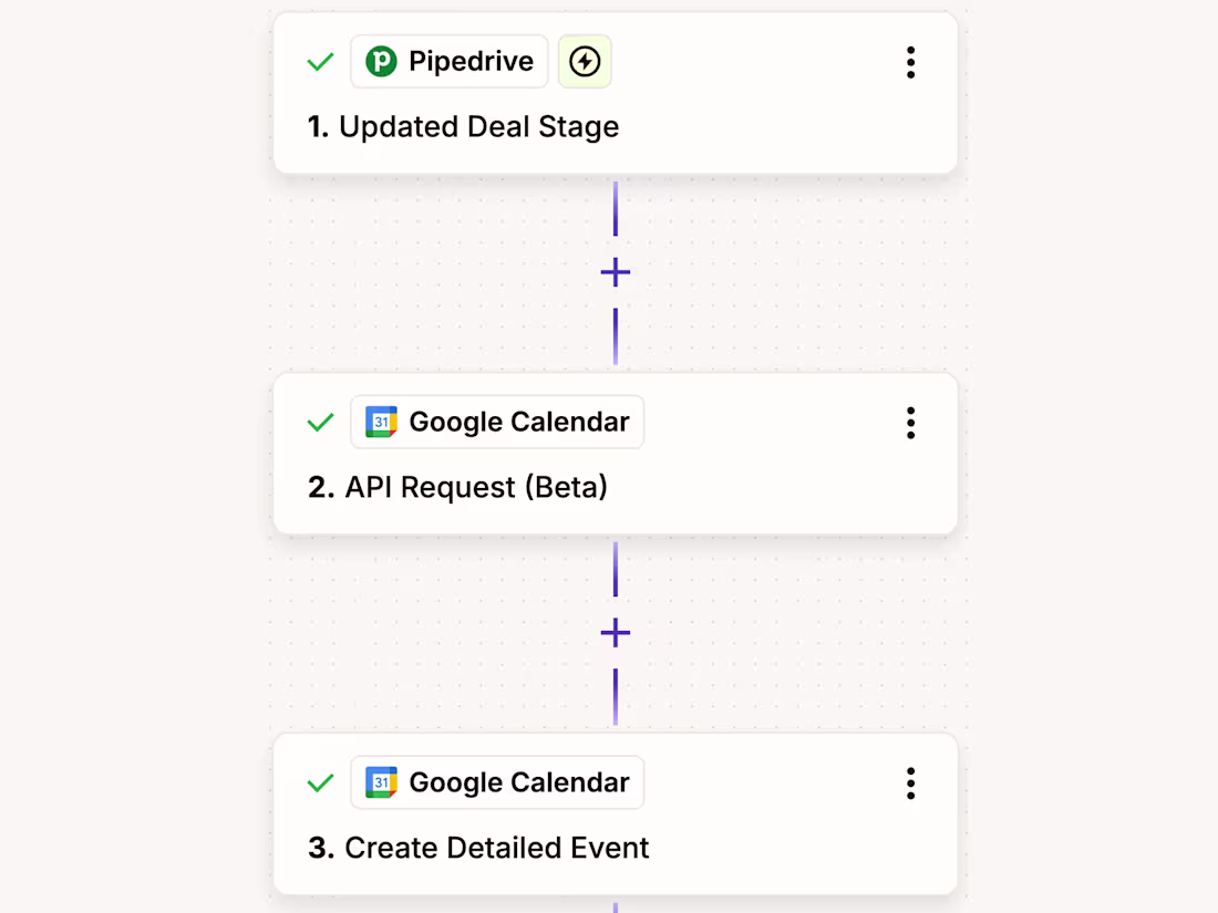 Cover image for Lead Handoff & Scheduling Automation — Media Agency