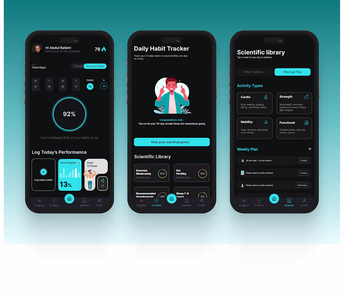 Cover image for FertilityONE User Engagement Enhancement