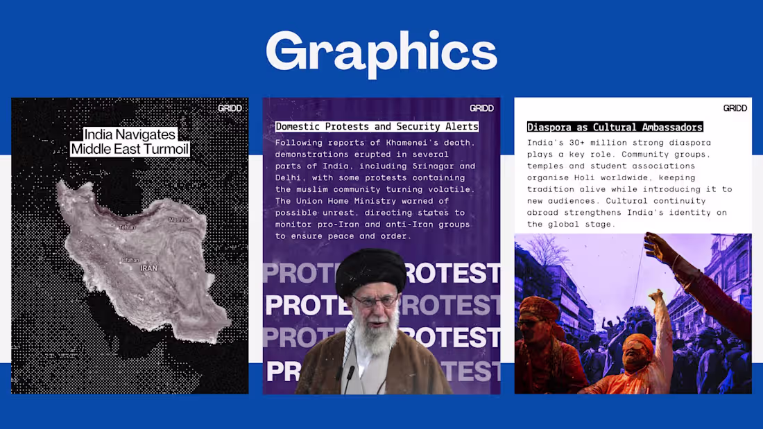 Cover image for Visually detailed graphics for social