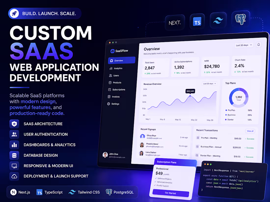 Cover image for Custom SaaS Web Application Development