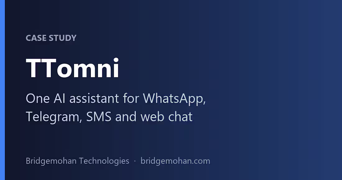 Cover image for Custom AI Chatbot Connected to Your Booking System or CRM