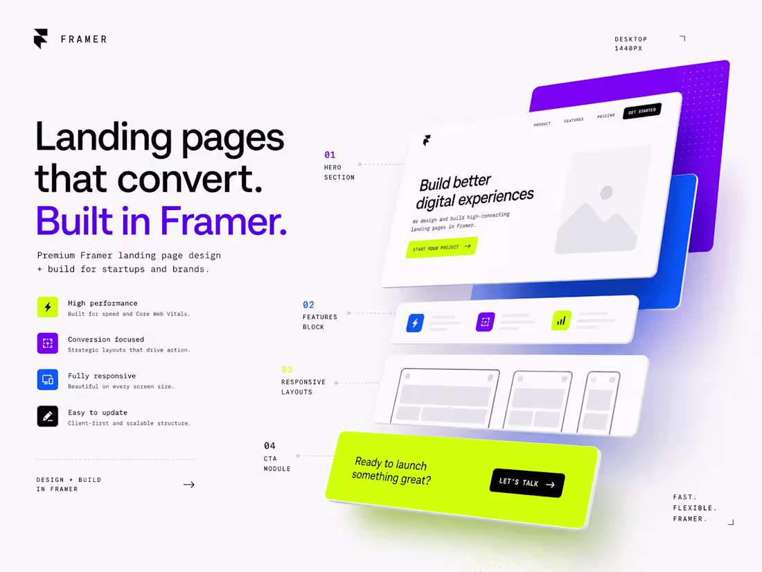 Cover image for Framer Landing Page — Design + Build