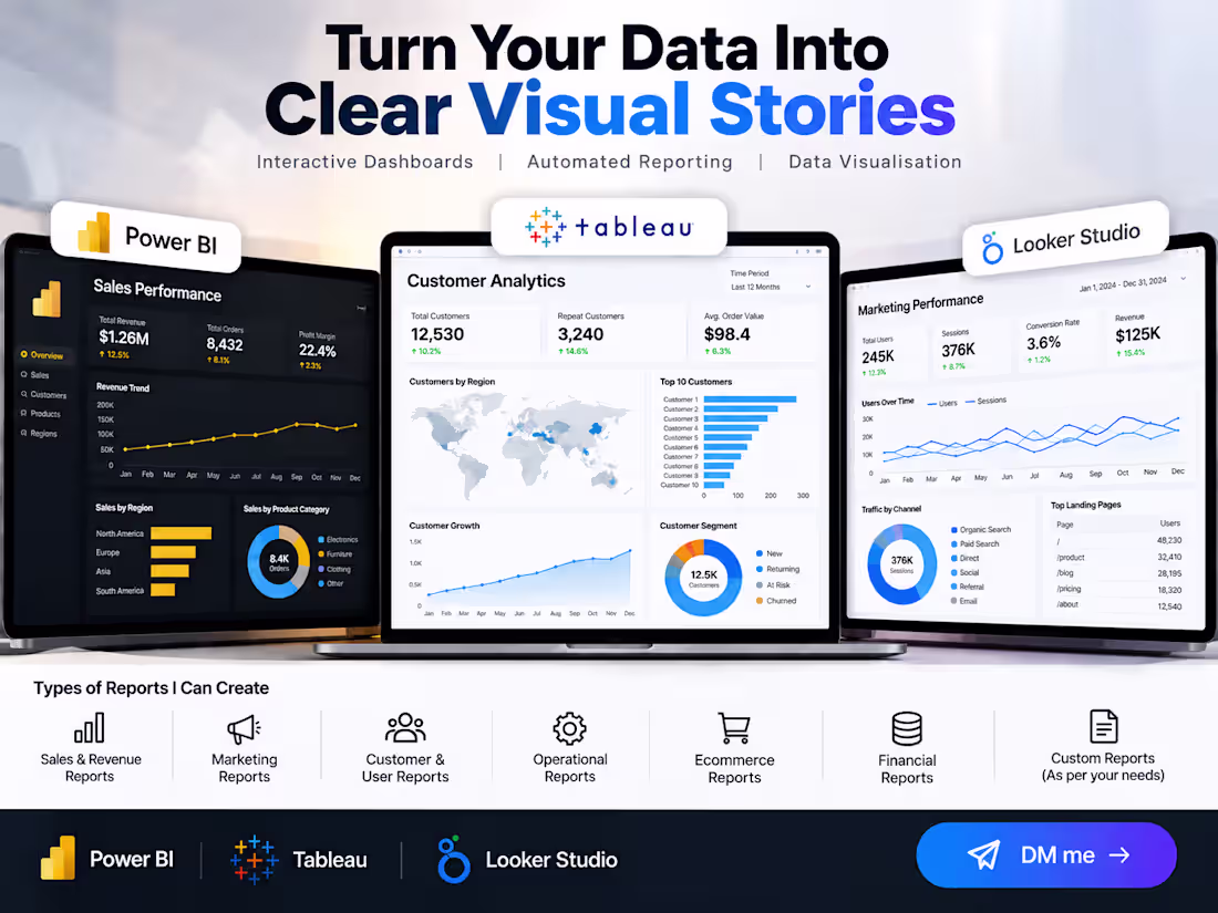 Cover image for Data Visualisation - Power BI, Tableau, Looker & Data Studio