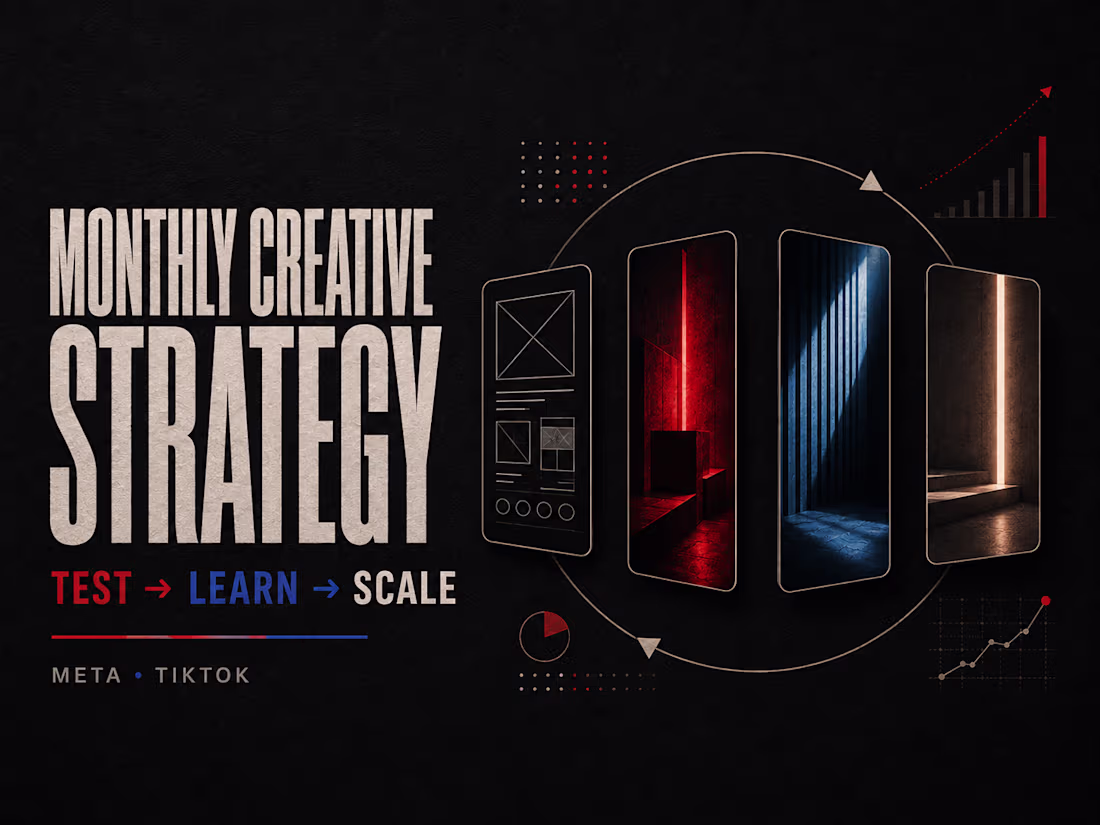 Cover image for Monthly Paid Social Creative Strategy & Testing