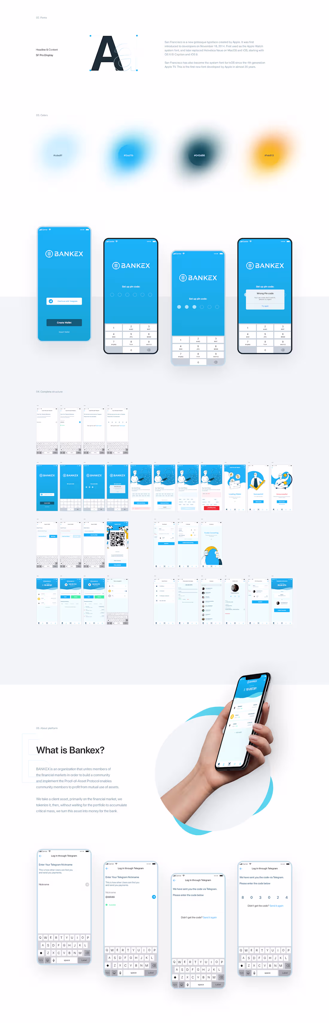 Cover image for BANKEX Cryptowallet application