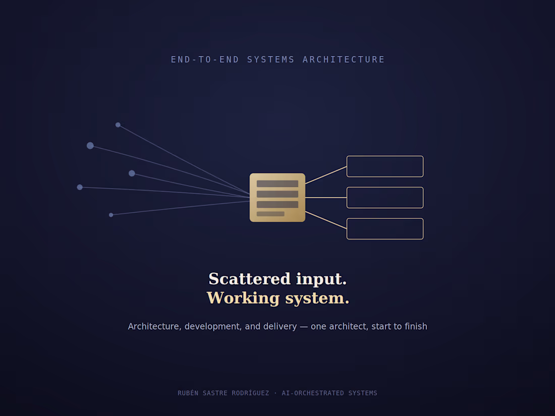 Cover image for I design and build complete digital systems