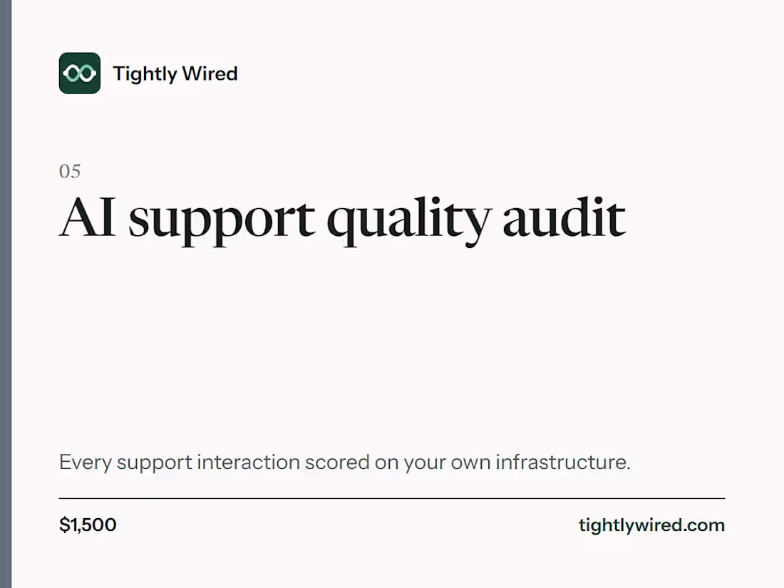 Cover image for AI support quality audit