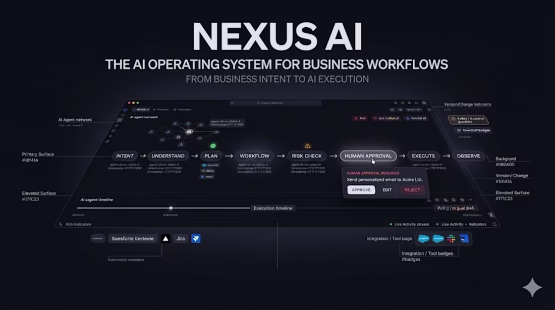 Cover image for AI MVP Design & Build for Founders