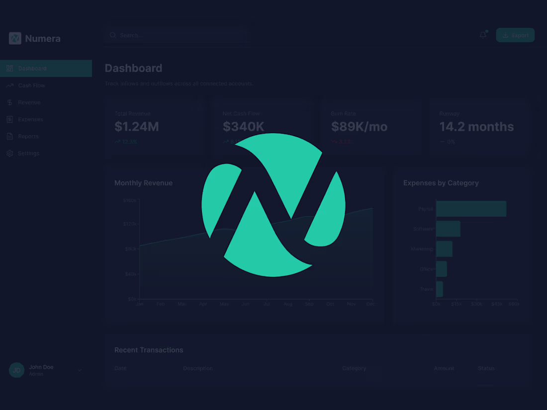 Cover image for Numera — FinTech Dashboard Design