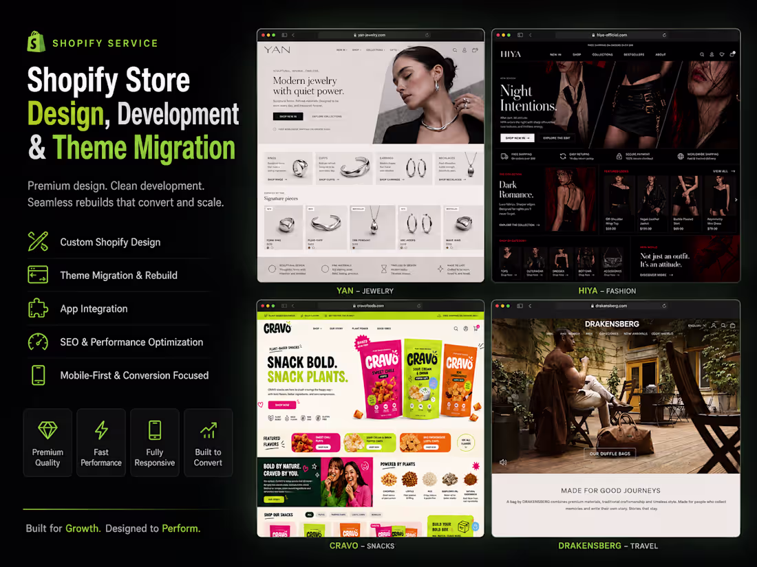 Cover image for Shopify Store Design, Development & Theme Migration