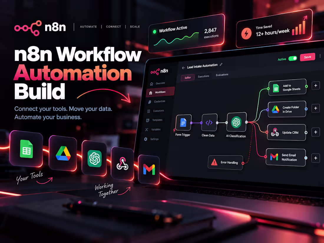 Cover image for n8n Workflow Automation Build