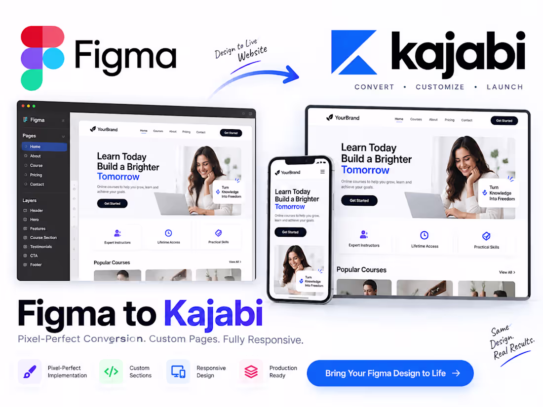 Cover image for Figma to Kajabi Conversion | Custom & Responsive Pages