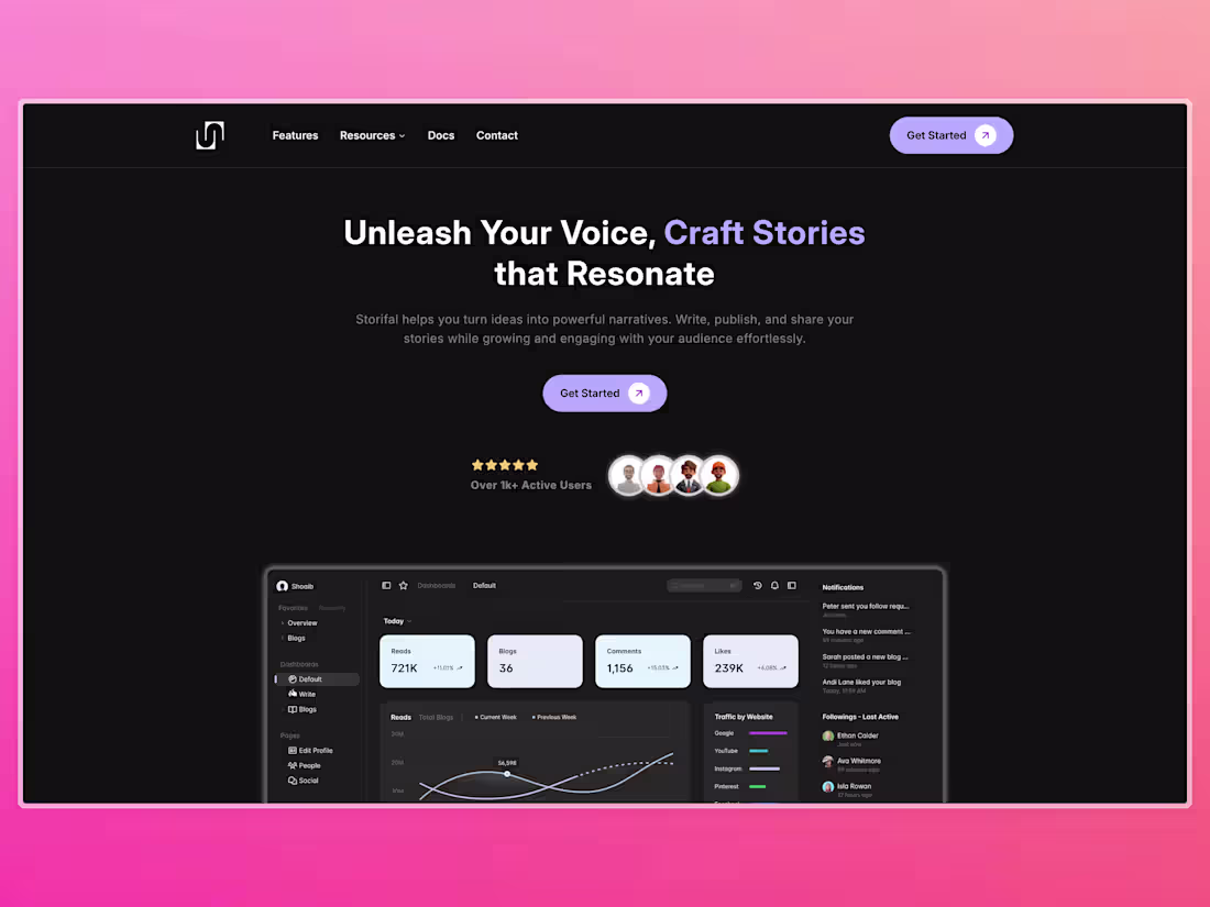 Cover image for Storifal Blogs - Create, Publish & Grow