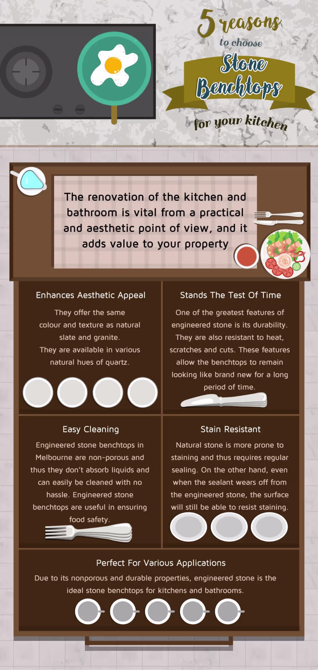 Cover image for Infographics