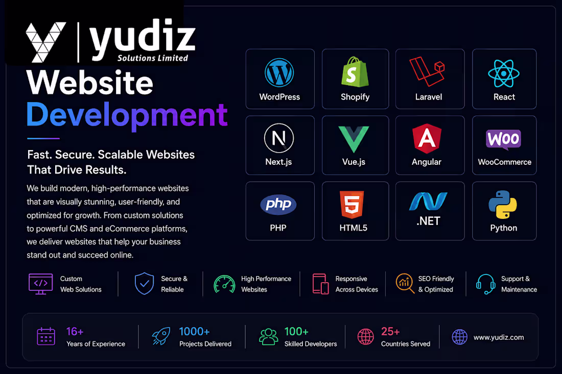 Cover image for Website Development