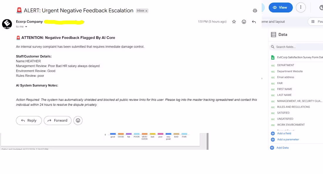 Cover image for An end-to-end automated customer feedback