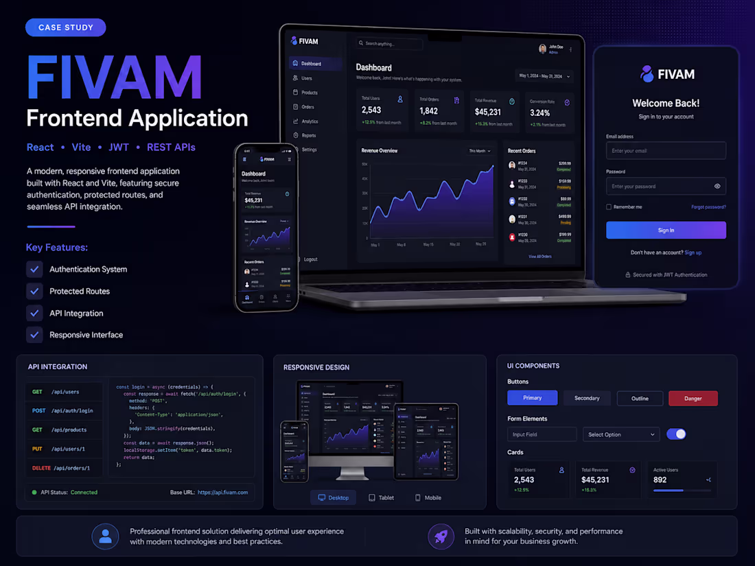 Cover image for FIVAM - Full Stack Frontend