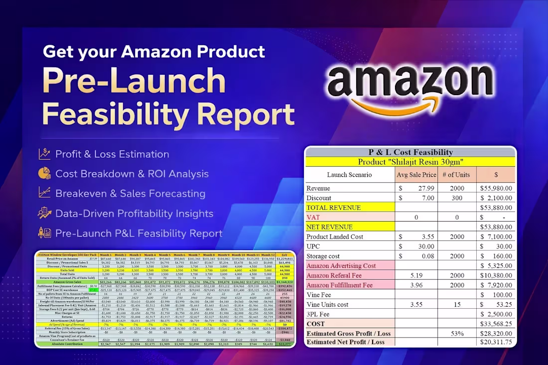 Cover image for Amazon product research profit analysis and feasibility report