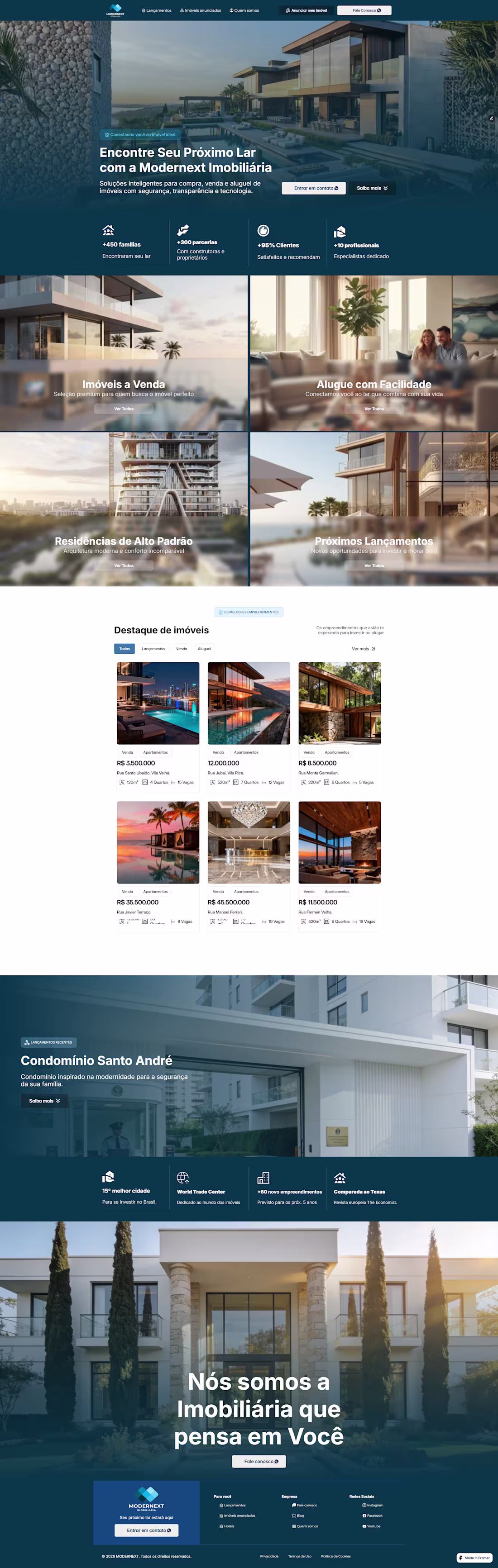 Cover image for Project published: MODERNEXT Real Estate
I