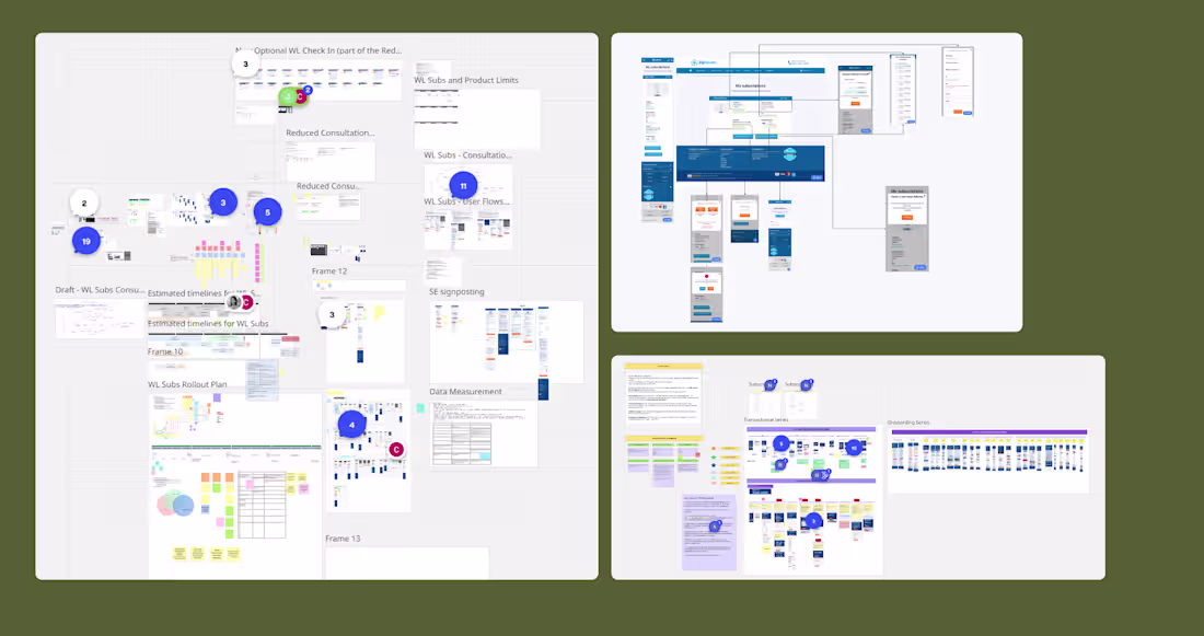 Cover image for Product audit and opportunity mapping