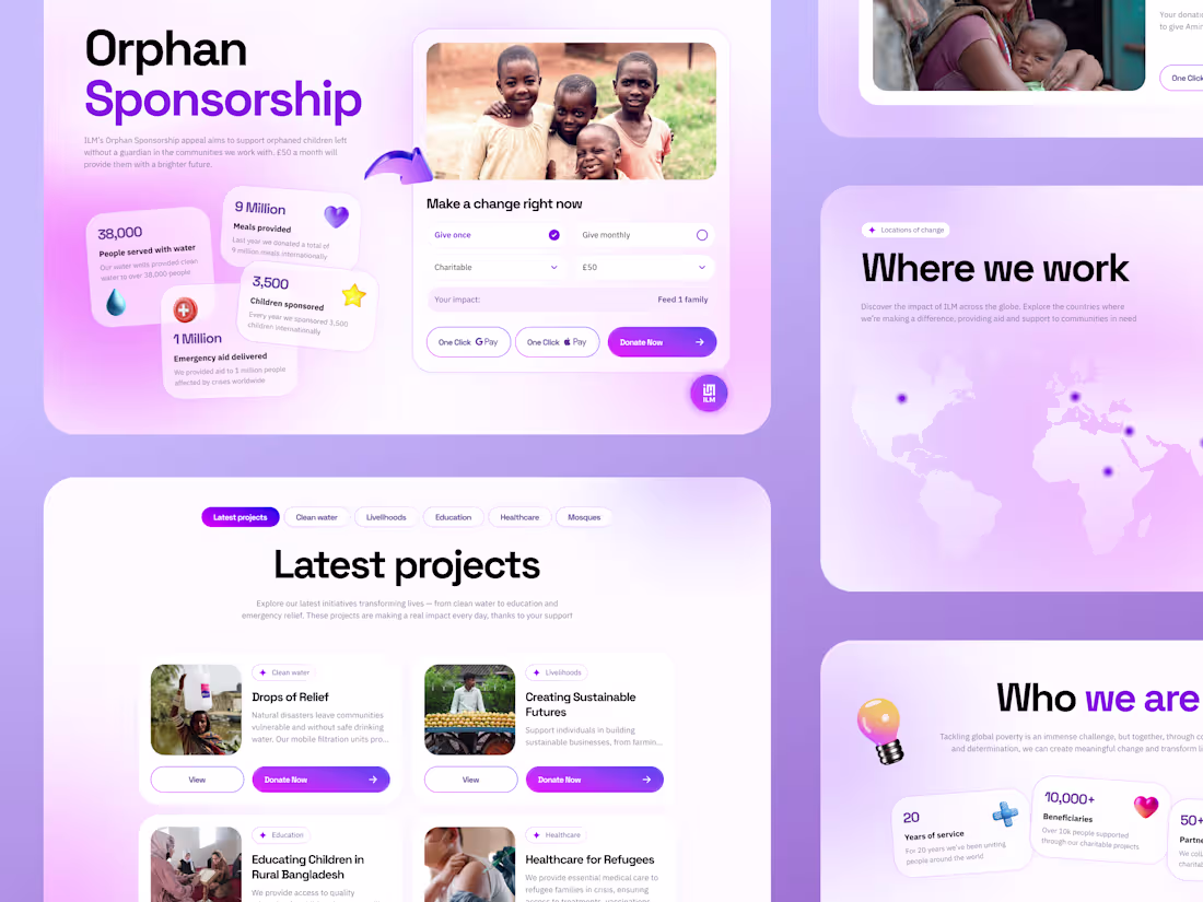 Cover image for Charity UI/UX Design