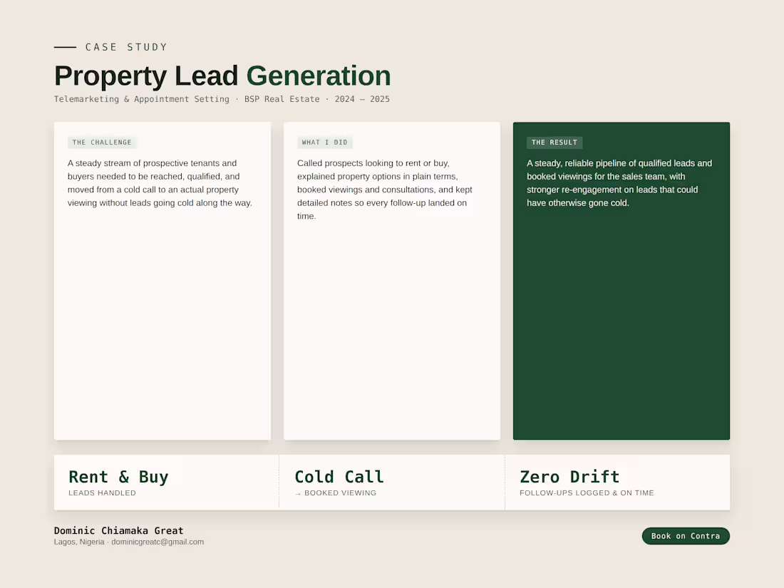 Cover image for At BSP Real Estate, I