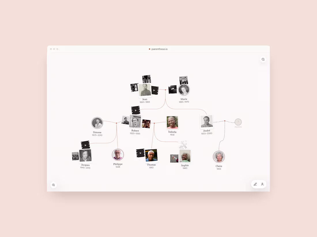 Cover image for Parenthèse, a family tree anyone can read