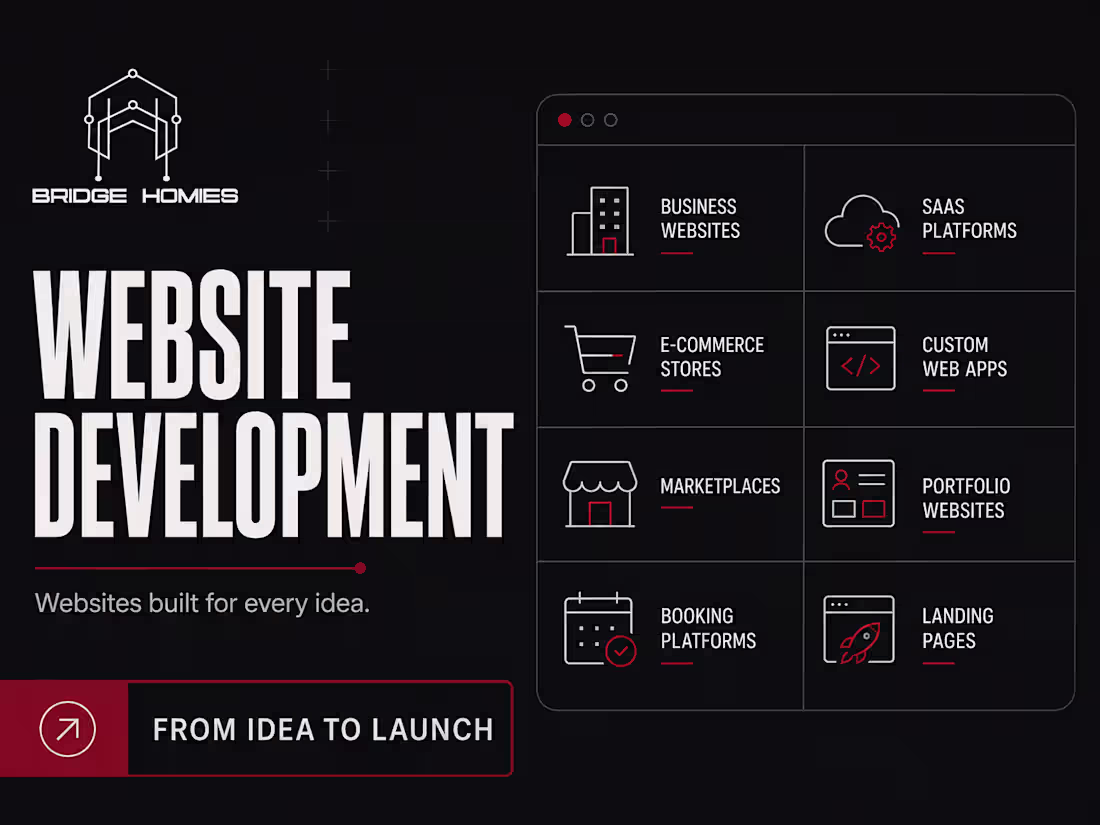 Cover image for Website Development