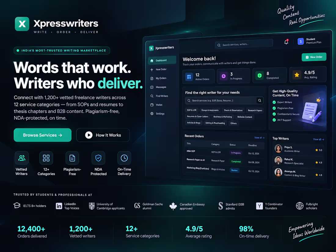 Cover image for XpressWriters — Founding Engineer
Built XpressWriters