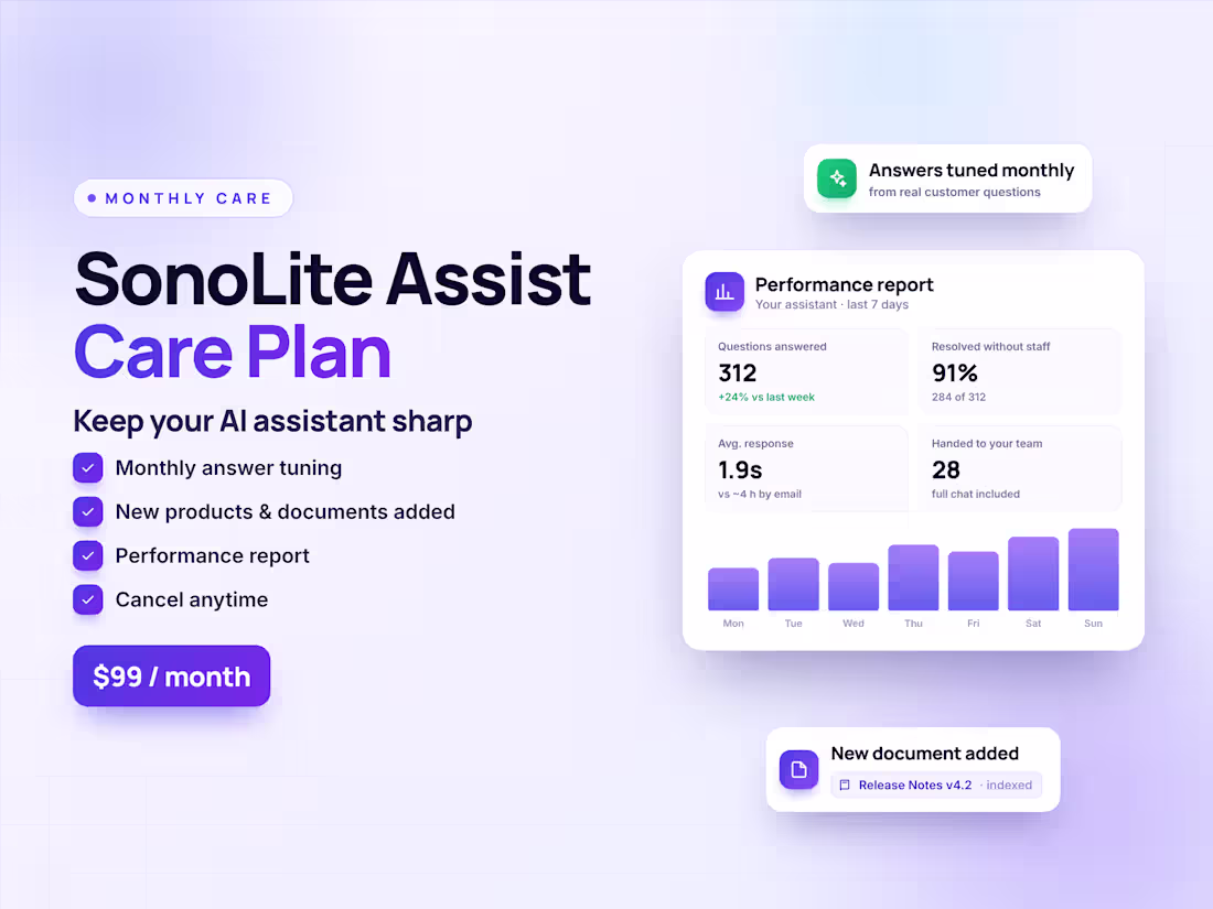 Cover image for SonoLite Assist Care Plan