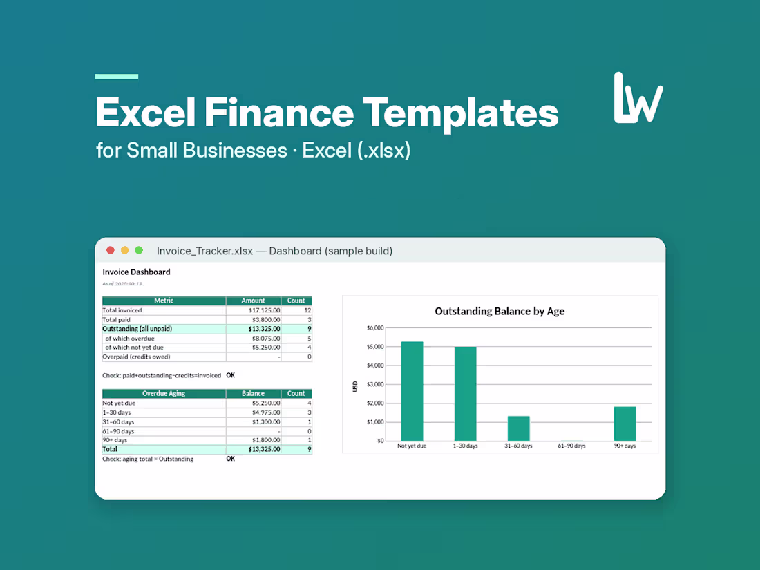 Cover image for Excel Finance Templates for Small Businesses