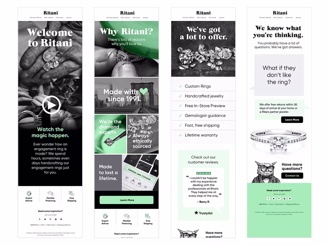 Cover image for Comprehensive email marketing from design to engagement concepts