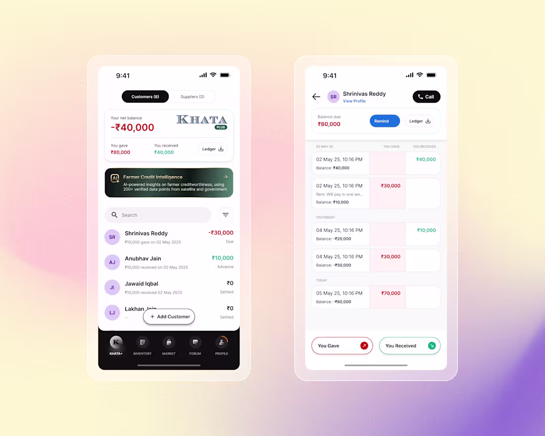 Cover image for Modern Ledger for Retailers