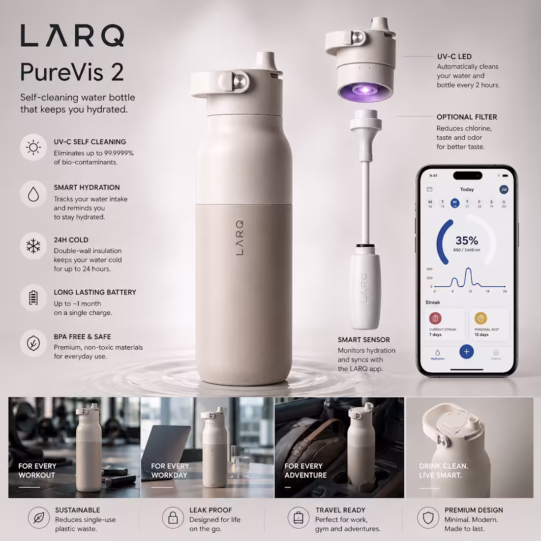 Cover image for  AI-generated product images designed for e-commerce