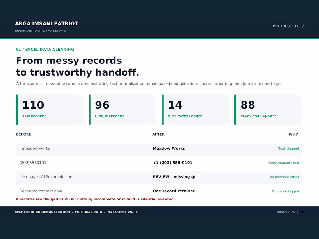 Cover image for 📊 Excel Data Cleaning &